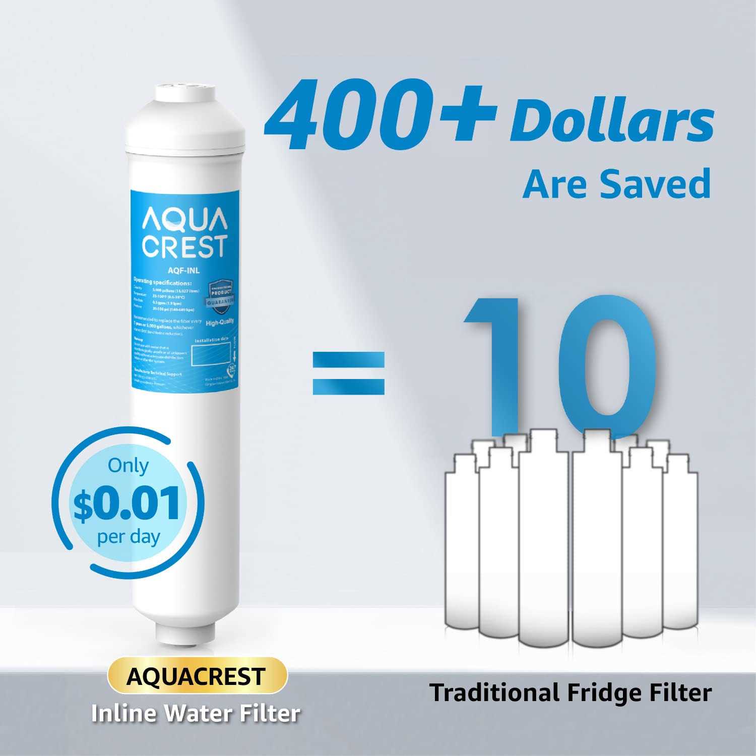 AQUA CREST Aquacrest 5 Years Capacity Inline Water Filter for Refrigerator with 1/4-Inch Direct Connect Fittings - Image 5