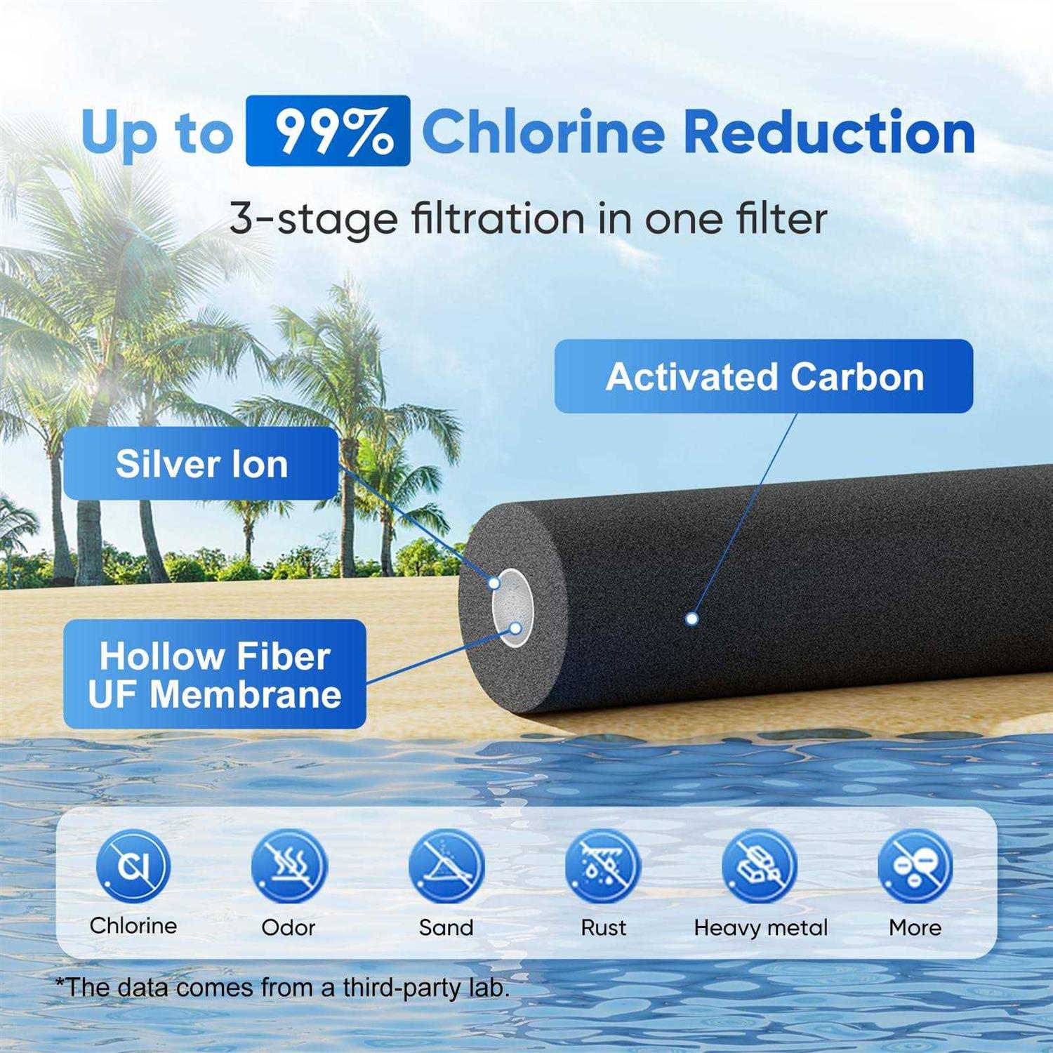 Purewell 2.25 Gallon Stainless Steel Gravity Water Filter System - Image 3