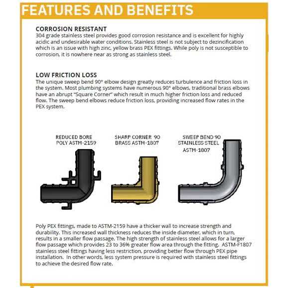 Boshart Stainless Steel Pex 90 Elbow - Image 5