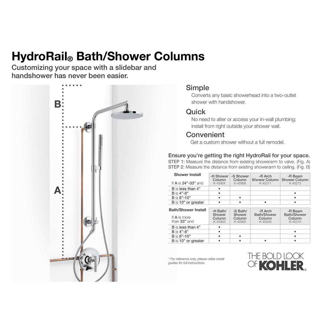 Kohler HydroRail K-45212 - Image 5