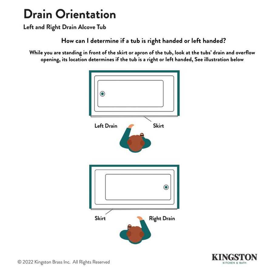 Aqua Eden VTDE483222L Ambry 48-Inch Acrylic Alcove Tub with Left Hand Drain Hole - Image 3