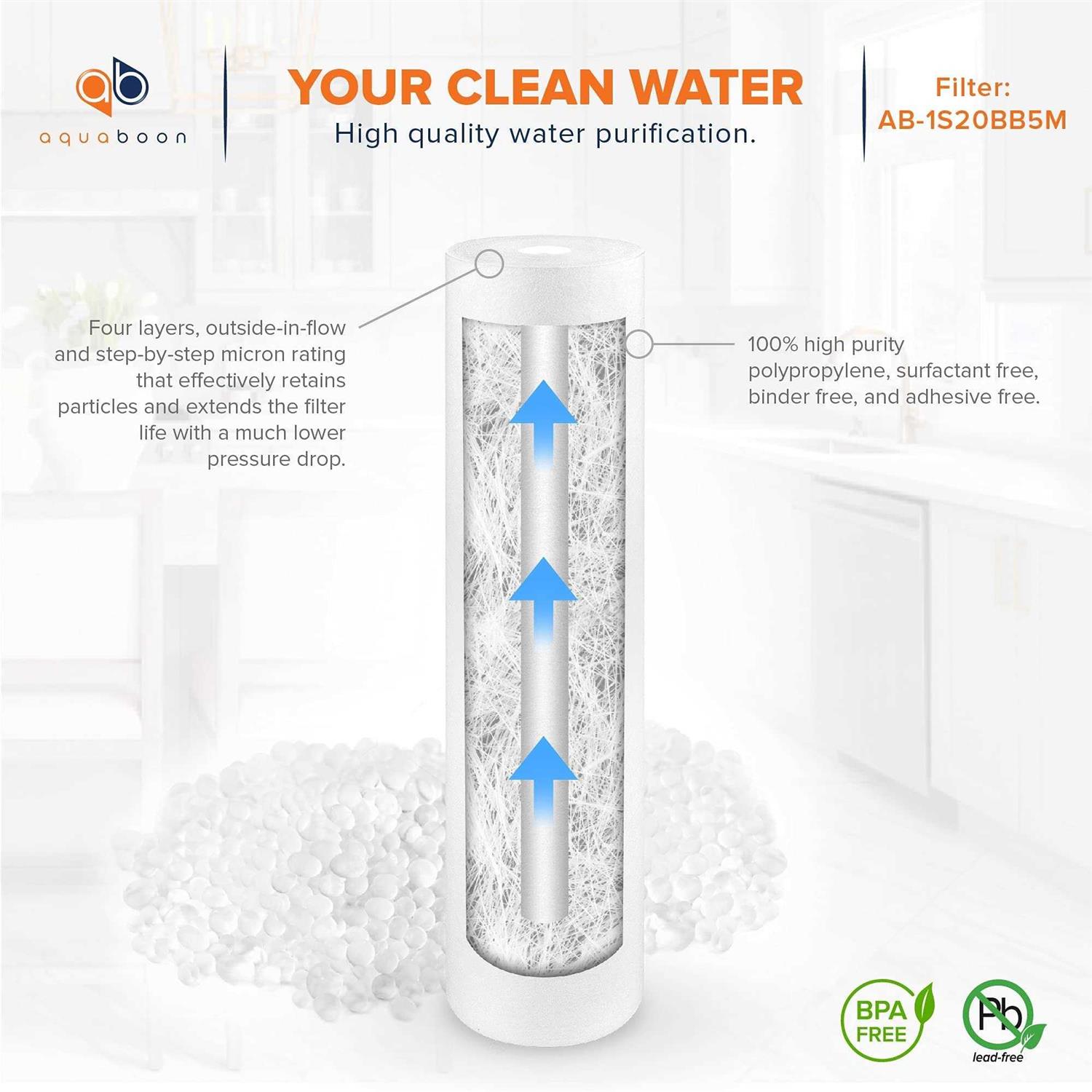 Big Blue Whole House Micron 20 4.5 Sediment Water Filter Cartridge by Aquaboon - Image 5