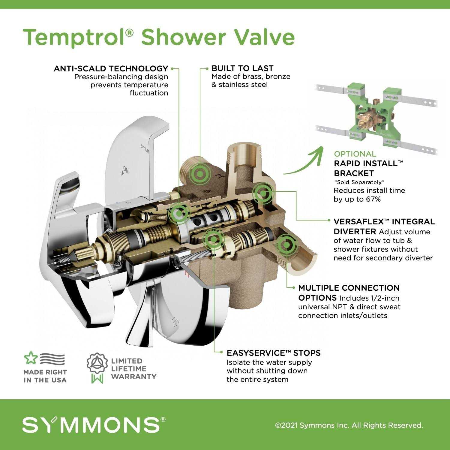 Symmons S262XBODY Temptrol Tub / Shower Valve Body - Image 4