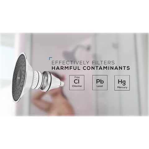 Brondell VivaSpring Shower Head Filter Replacement Cartridge FF-15 - Image 3