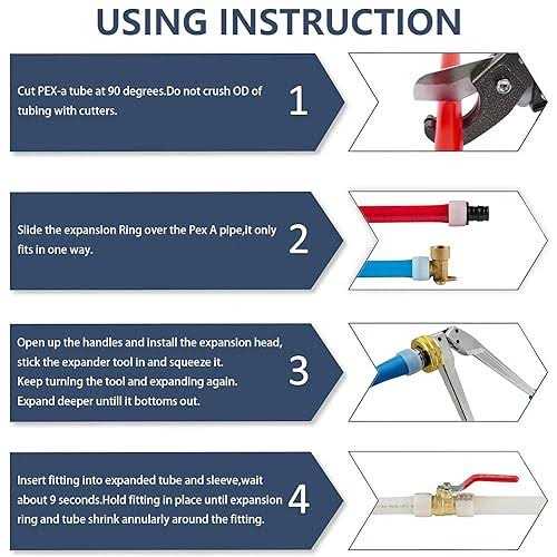 EFIELD 3/4-inch Pex-A Tubing/Pipe 2 x100 ft Red & Blue - Image 3