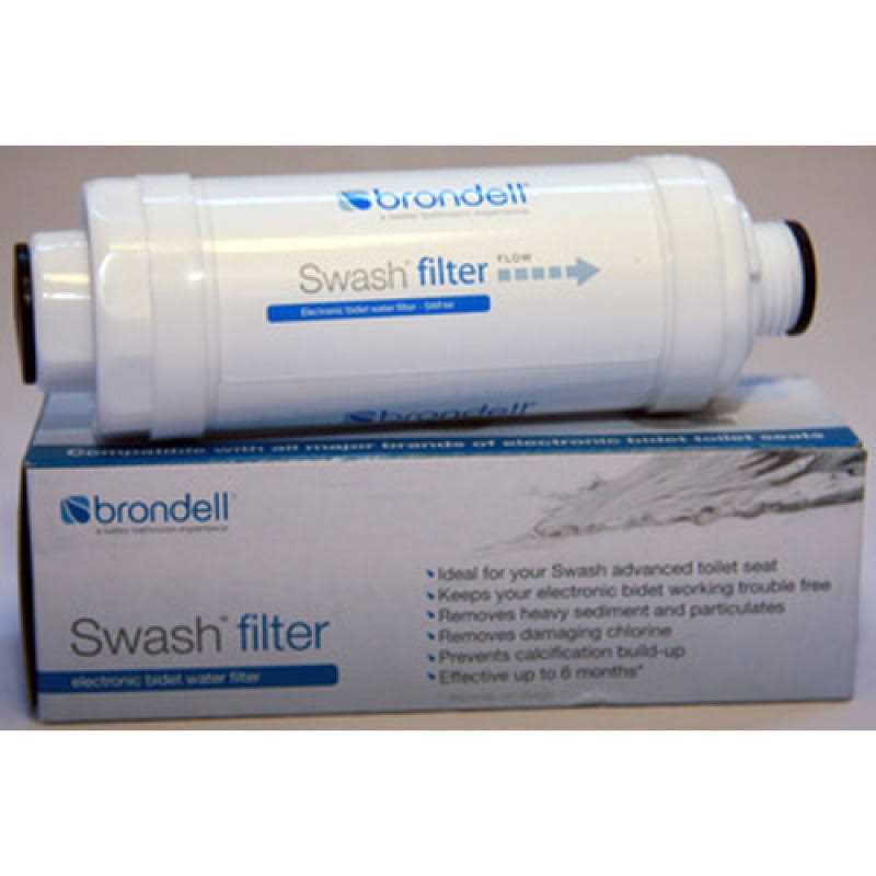 Brondell SWF44 Swash Bidet Filter - Image 5