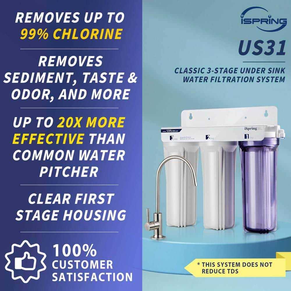 iSpring US31 3-Stage Under Sink Tankless Drinking Water Filtration System-Includes Sediment - Image 2