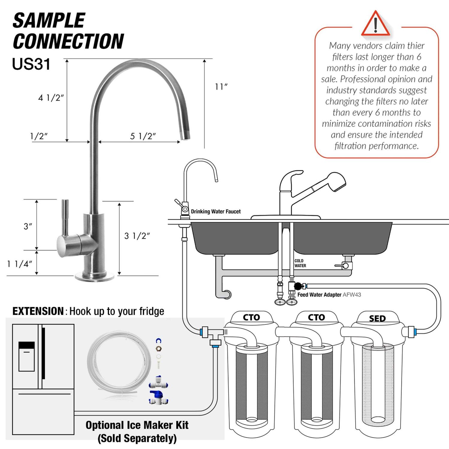 iSpring US31 3-Stage Under Sink Tankless Drinking Water Filtration System-Includes Sediment - Image 5