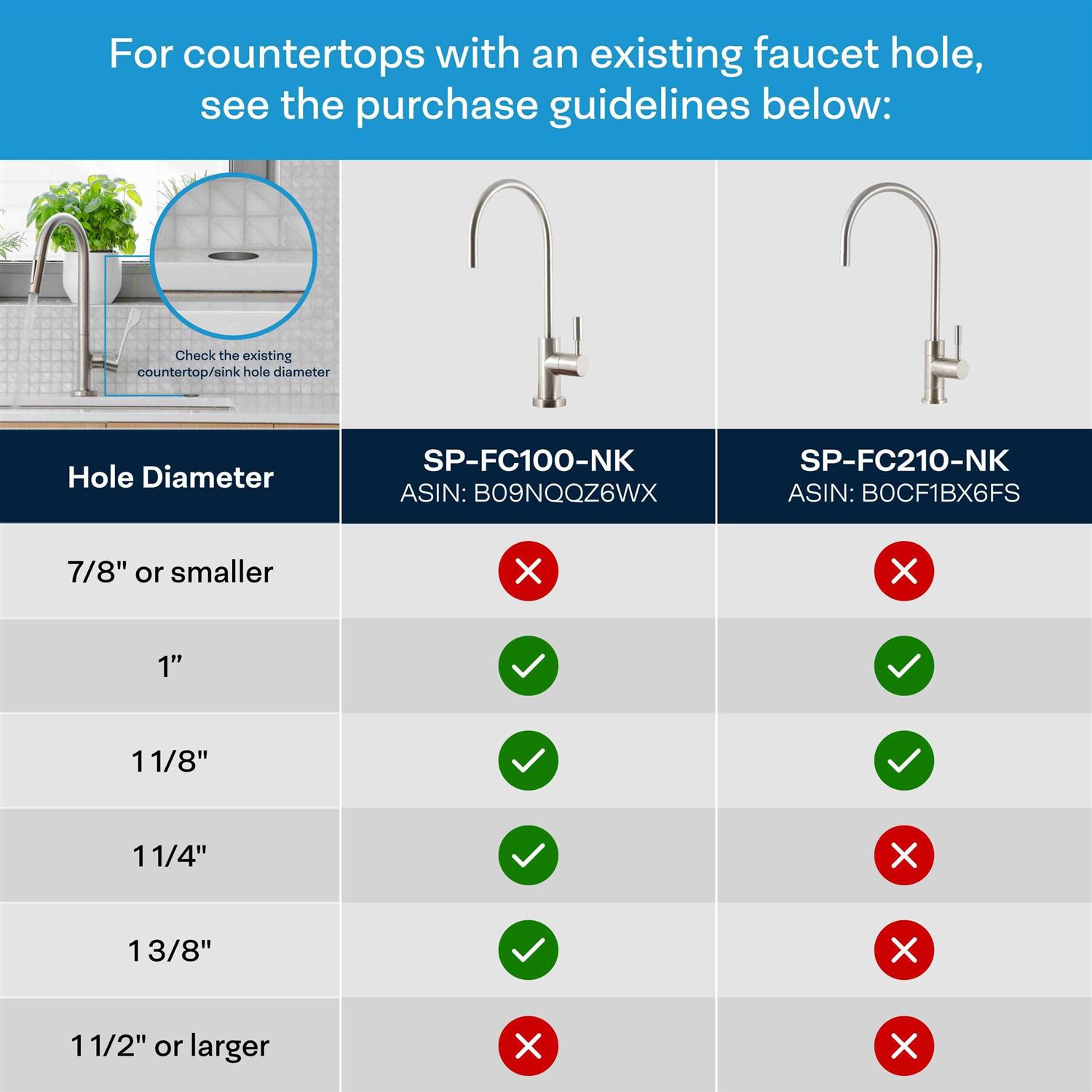 Brushed Nickel Air Gap RO Water Filter Faucet SP-FC210-NK by SpiroPure at AllFilters.com - Image 3