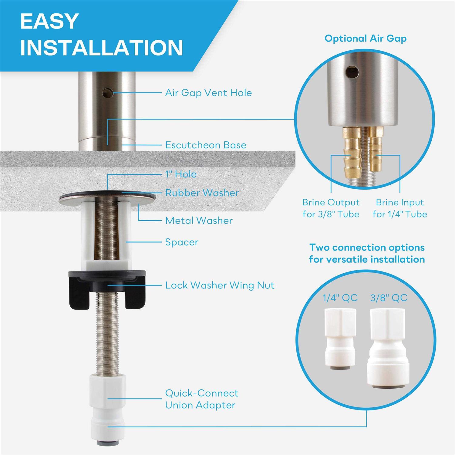Brushed Nickel Air Gap RO Water Filter Faucet SP-FC210-NK by SpiroPure at AllFilters.com - Image 4
