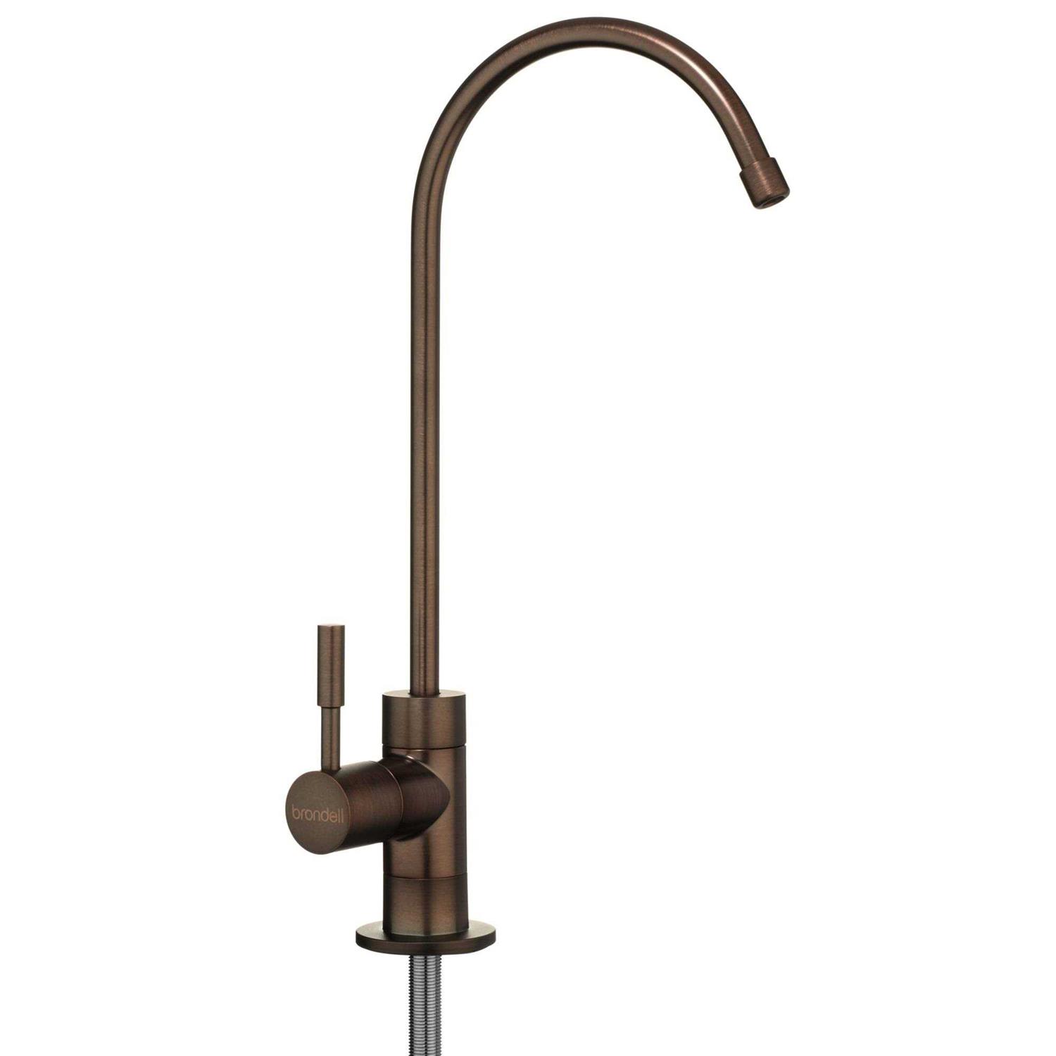 Brondell Slake Faucet 6 Month Indicator