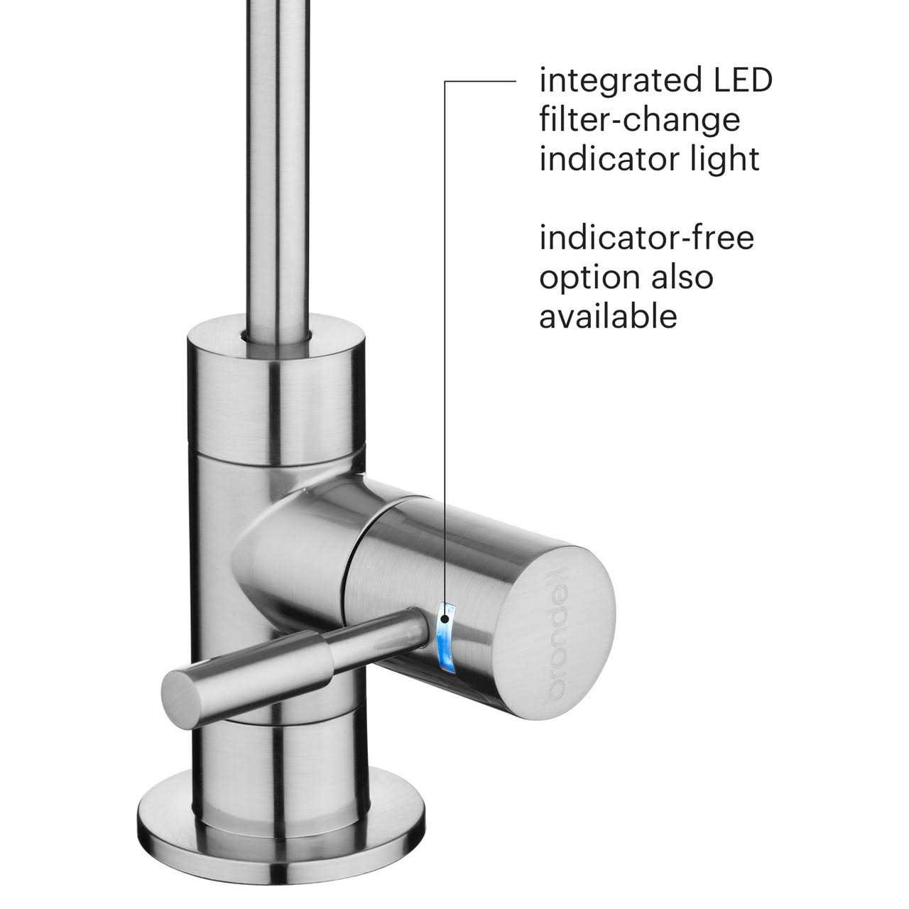 Brondell Slake Faucet 6 Month Indicator - Image 3