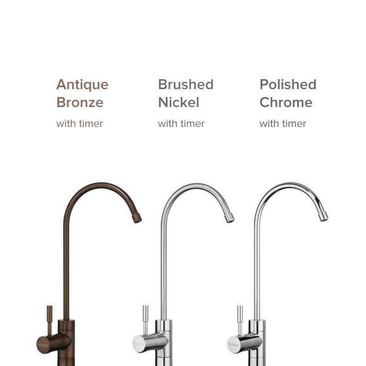 Brondell Slake Faucet 6 Month Indicator - Image 5