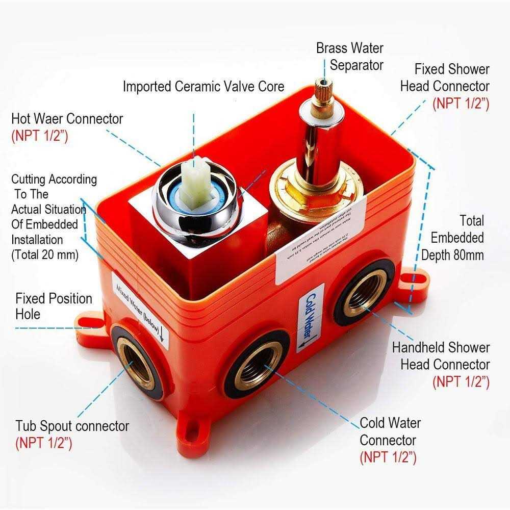 ELLO&ALLO 2-Handle 2-Spray Handheld Tub and Shower Faucet with 8 in. Shower Head Combo - Image 4