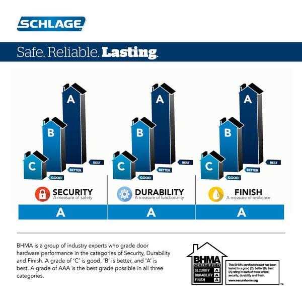 Schlage Double Cylinder Deadbolt - Image 3
